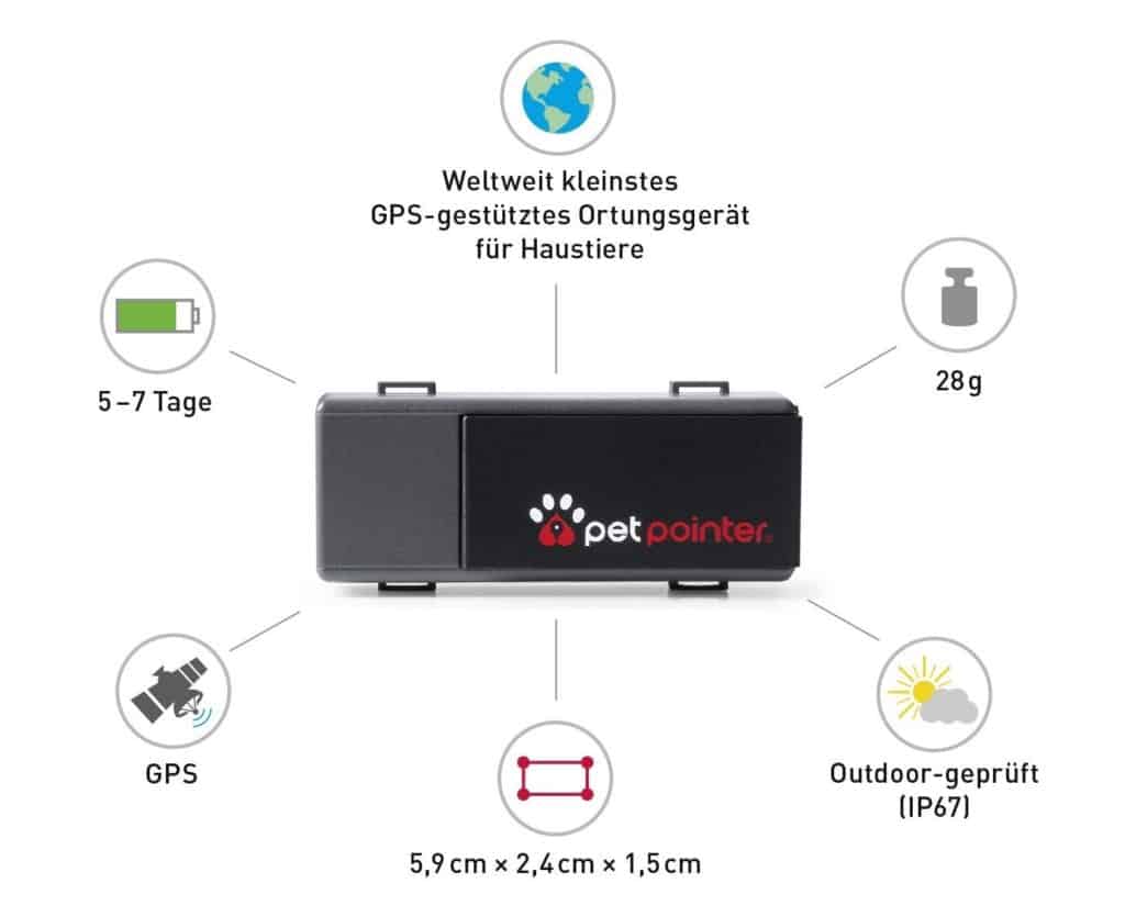 PetPointer Katzen GPS Tracker